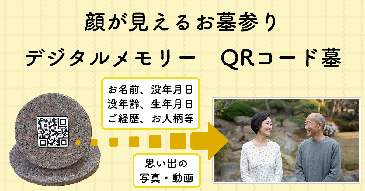 デジタルメモリー